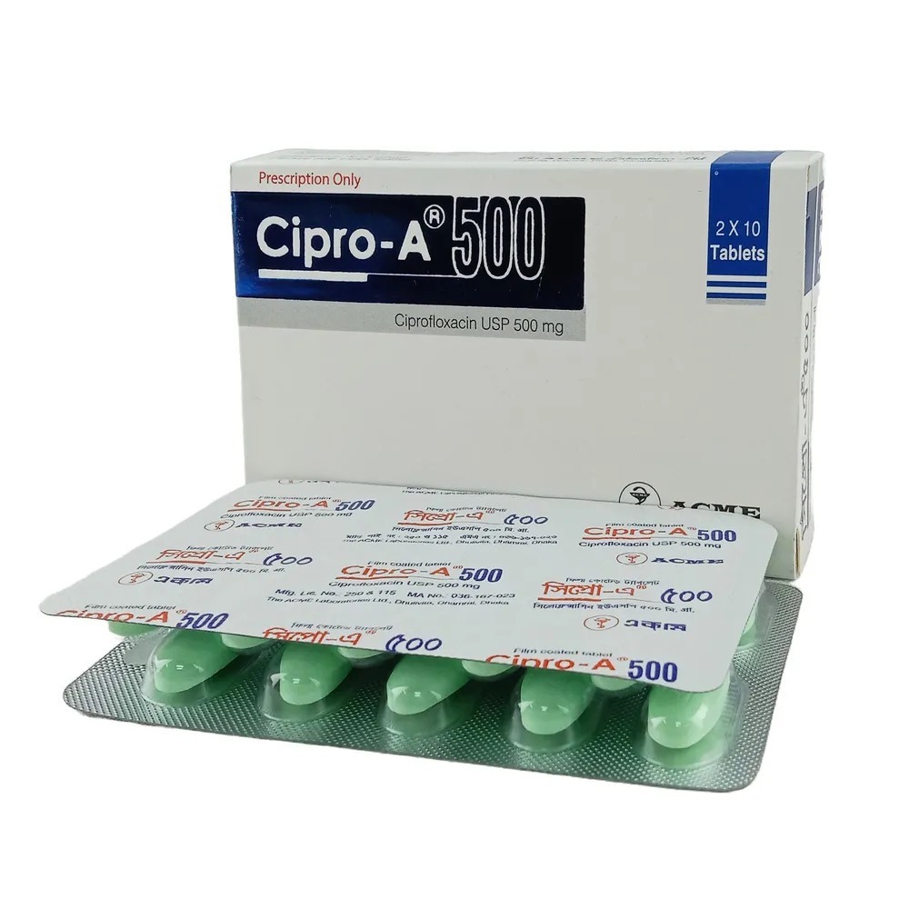 Cipro A
