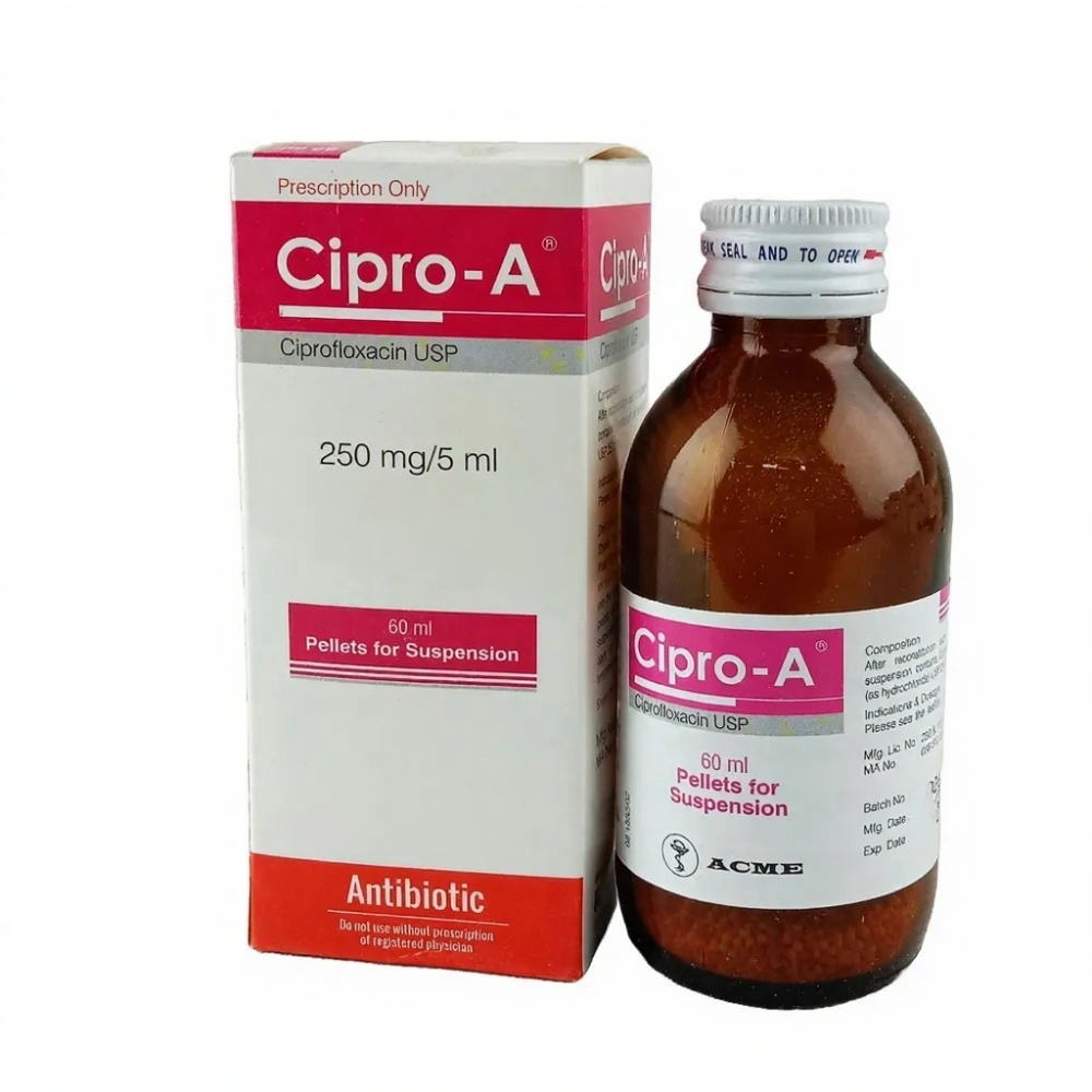 Cipro-A