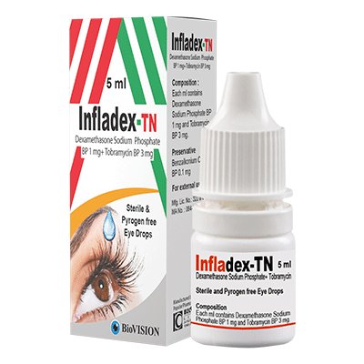 Infladex-TN