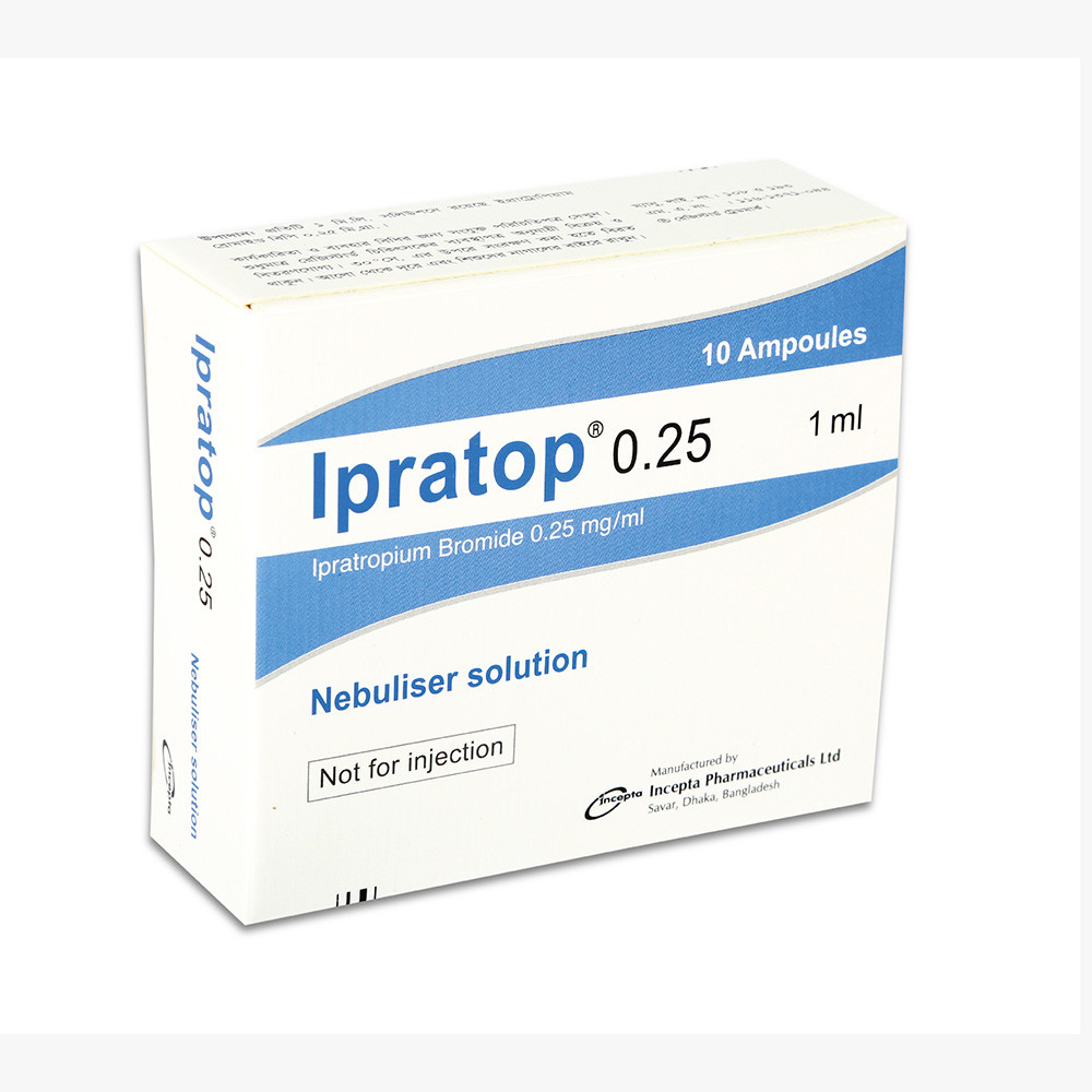 Ipratop