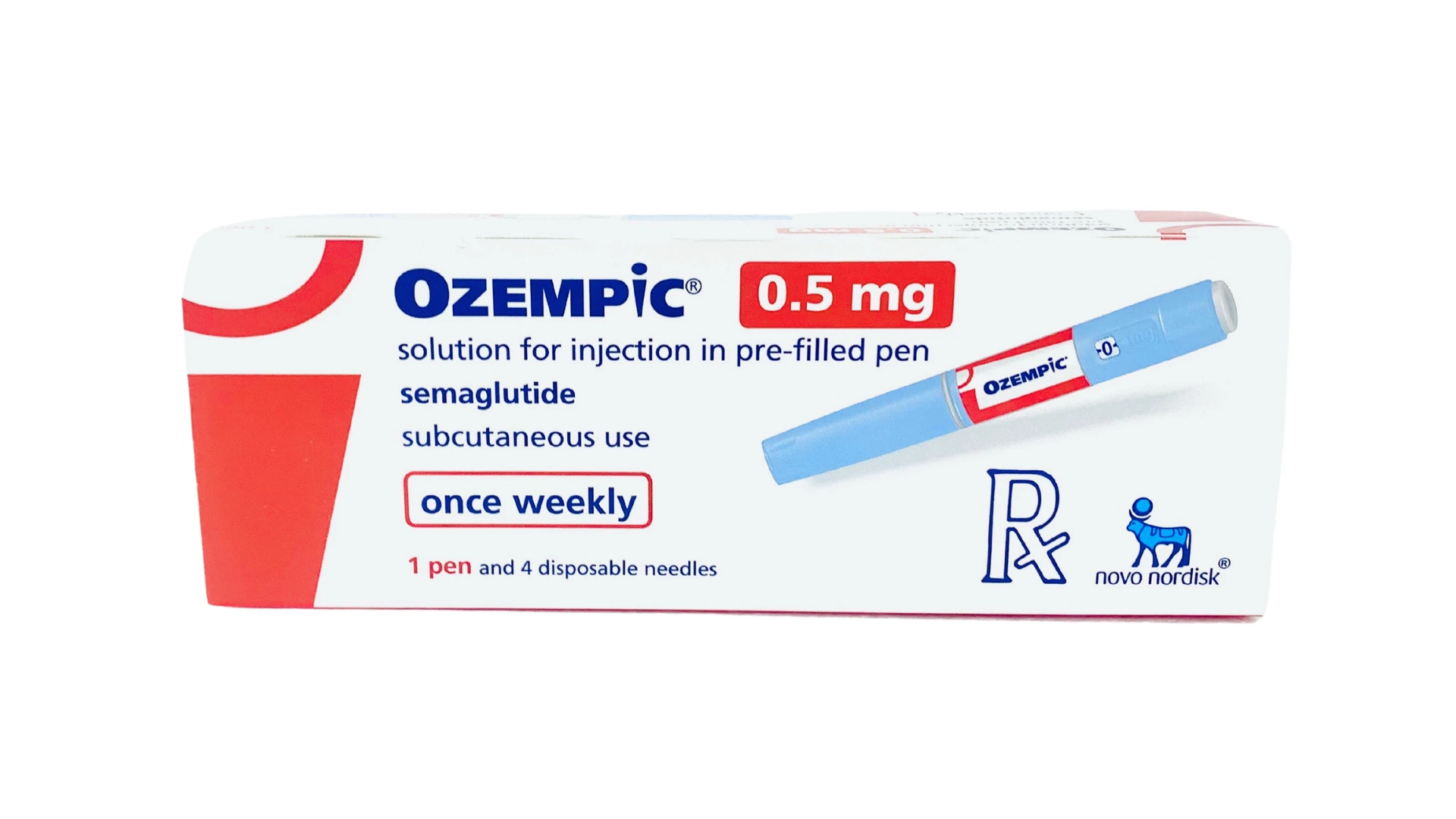 Ozempic 0.05