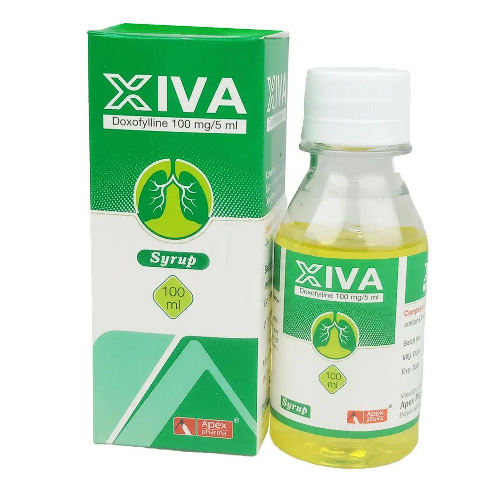 Xiva